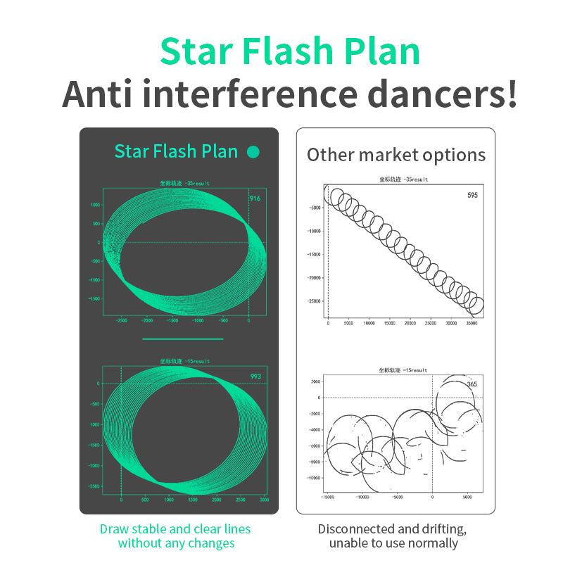 AJAZZ AJ179 NL/NLP Right Handed — 8
