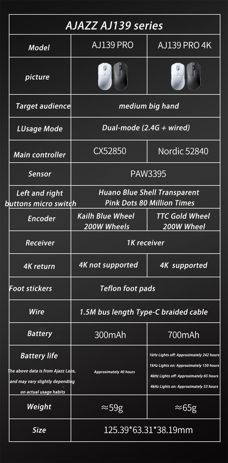 AJAZZ AJ139 PRO — 7
