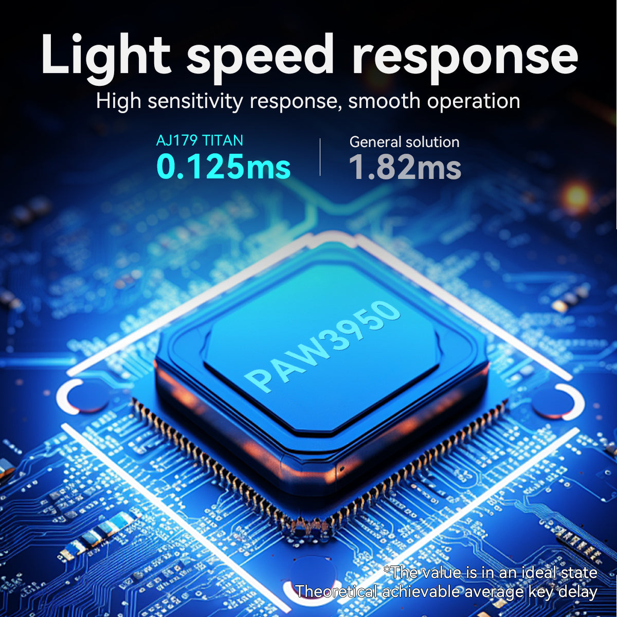 AJAZZ AJ179 TITAN — 7