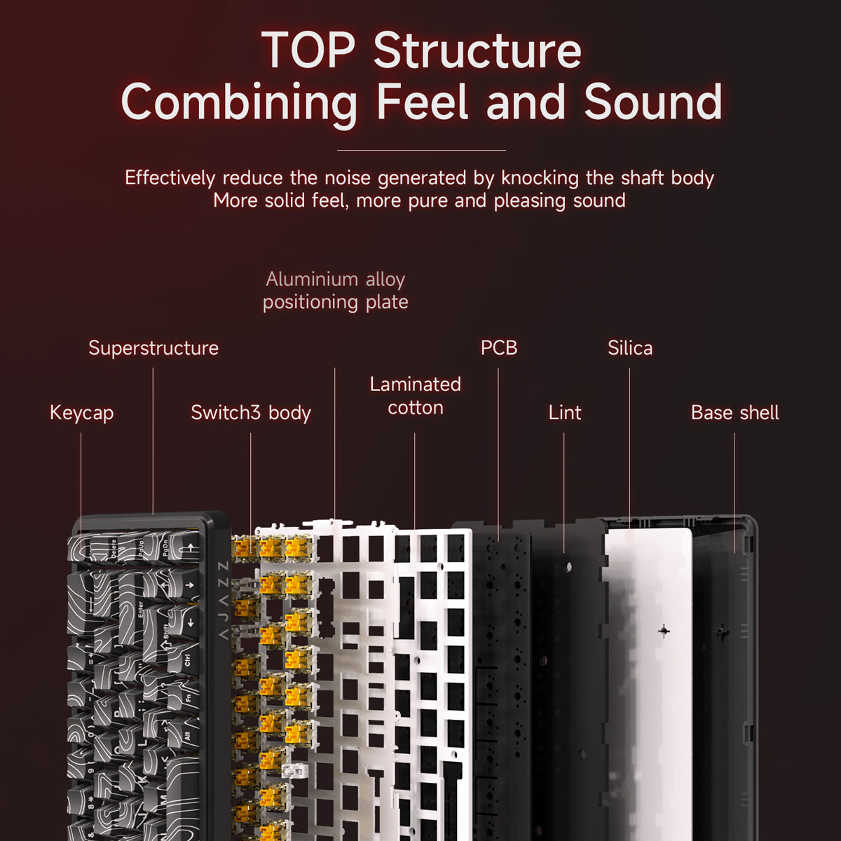AJAZZ AK680 MAX HE — 15