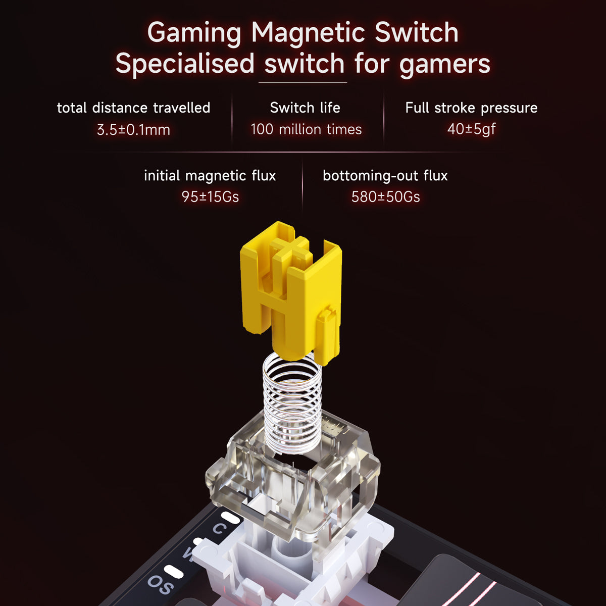 AJAZZ AK680 MAX HE — 9