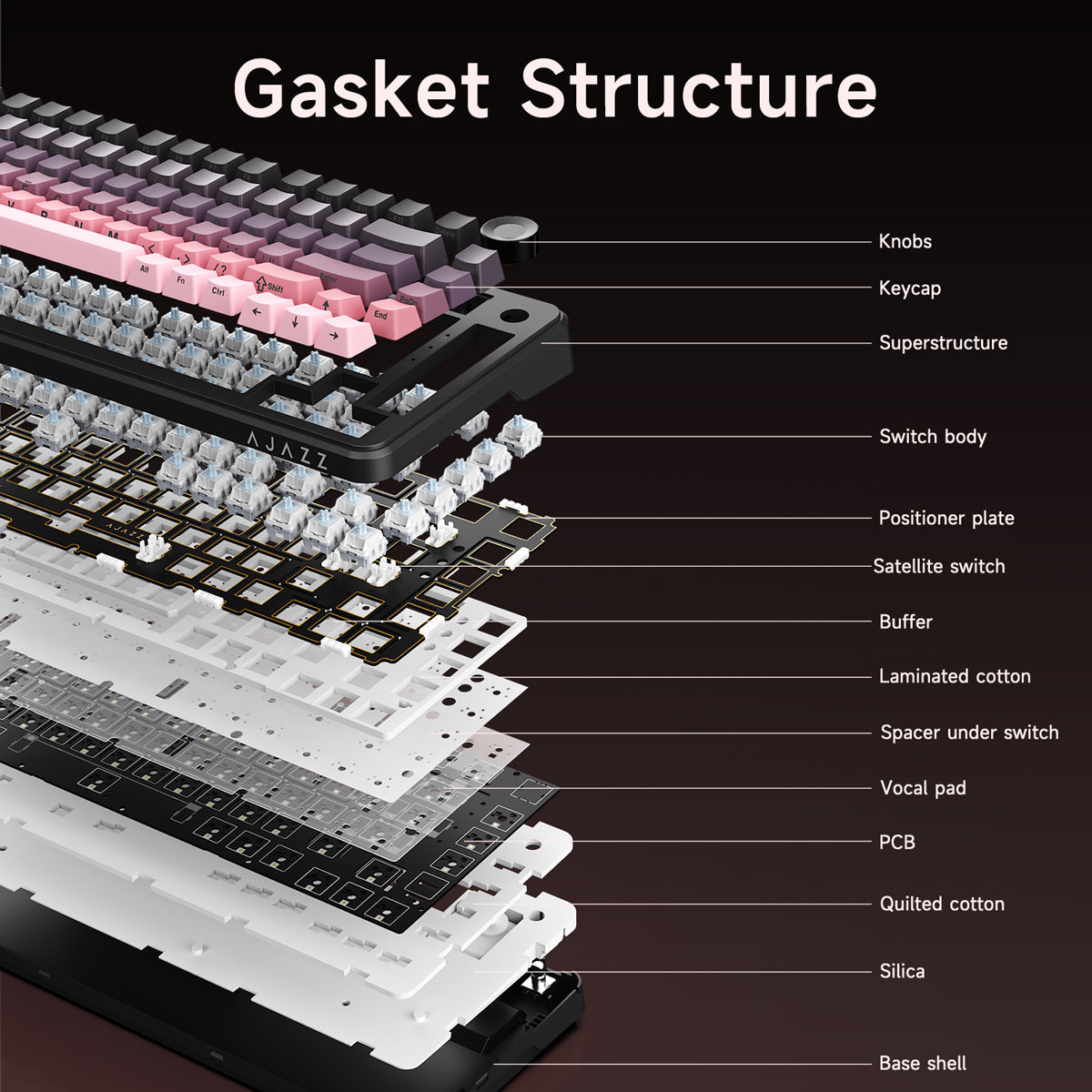 AJAZZ AK820 MAX PLUS — 13
