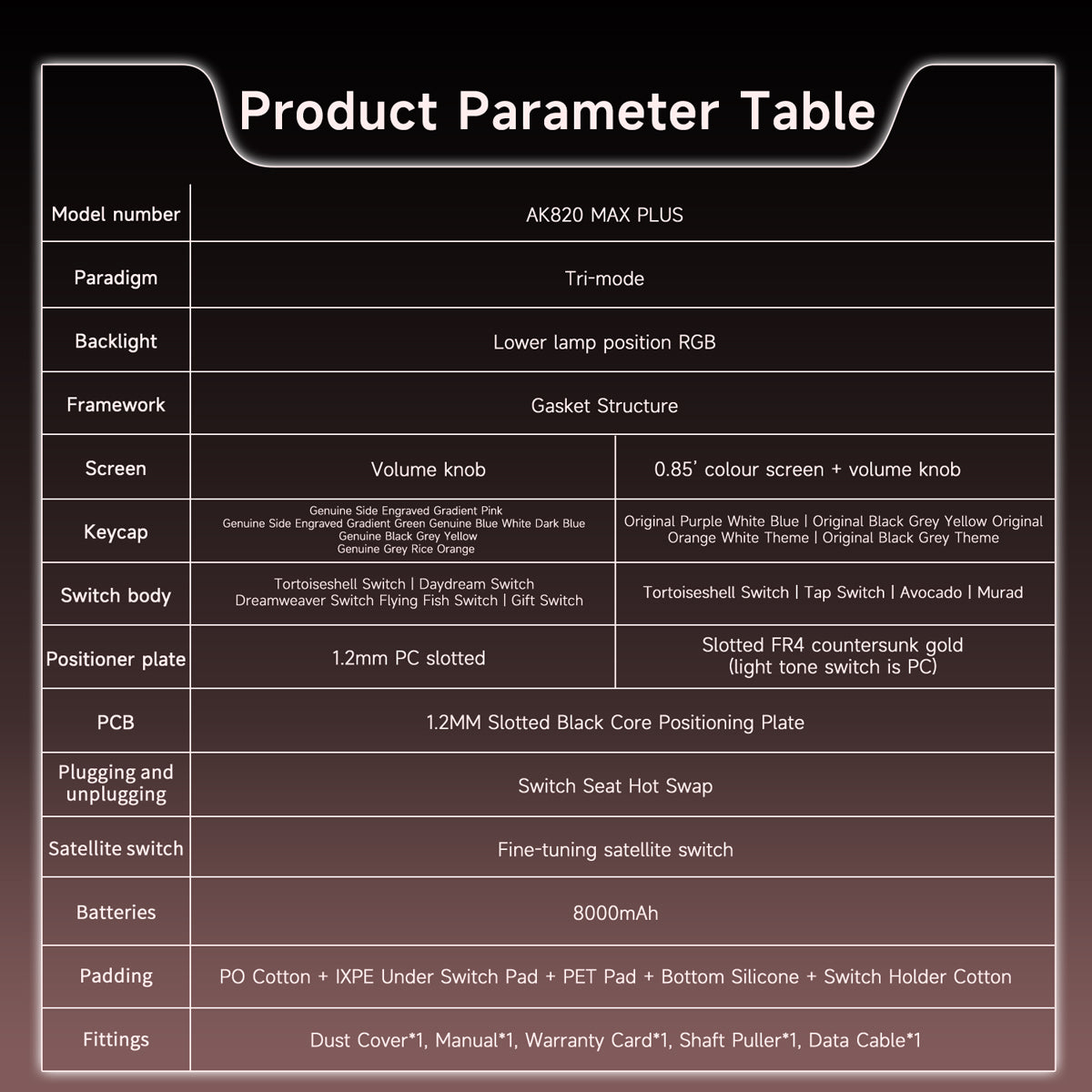 AJAZZ AK820 MAX PLUS — 6