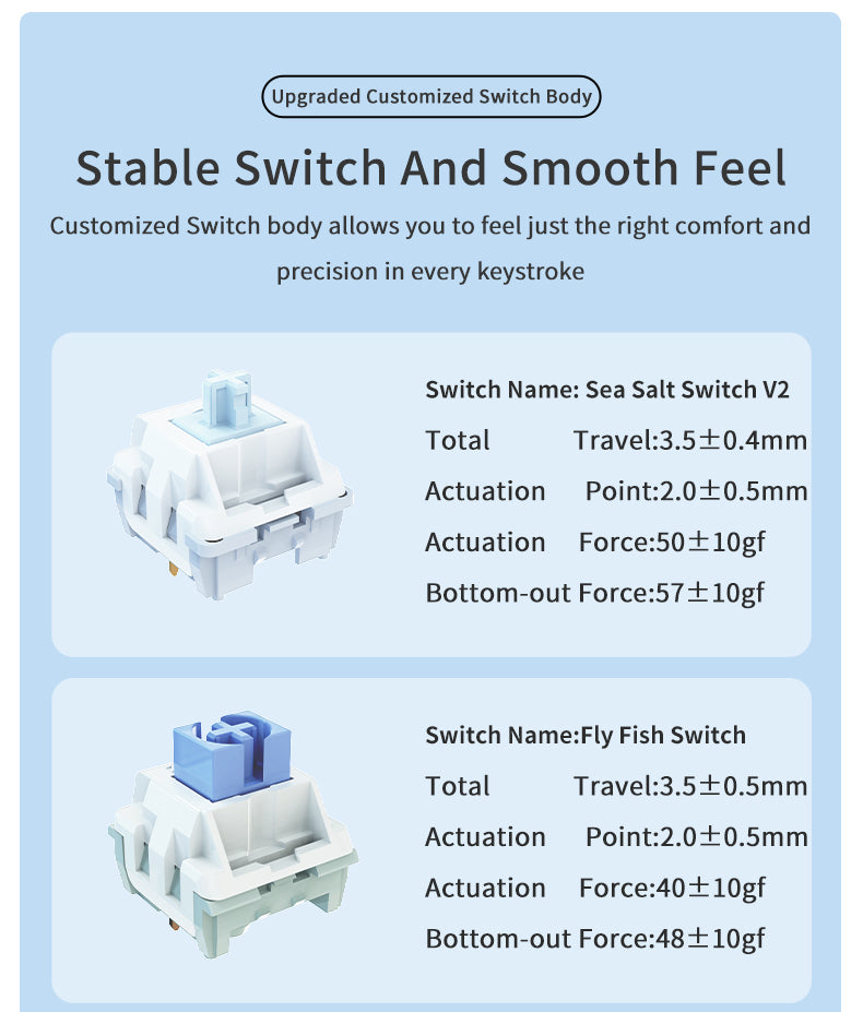 AJAZZ AK820 MAX PLUS The — 10