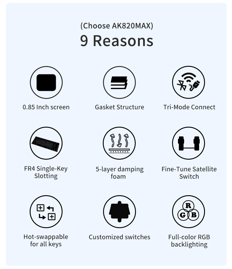 AJAZZ AK820 MAX PLUS The — 3