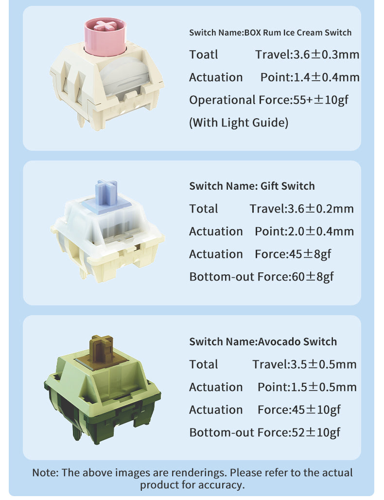 AJAZZ AK820 MAX PLUS The — 9