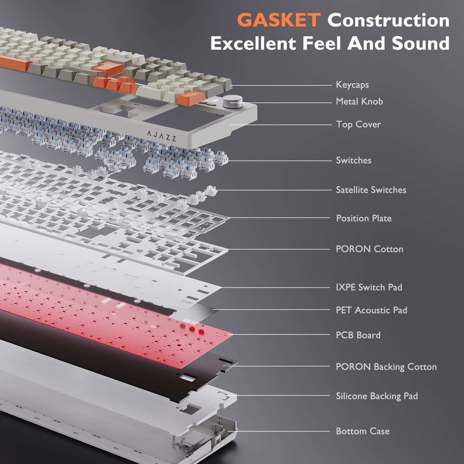 AJAZZ AK35i V3 — 5