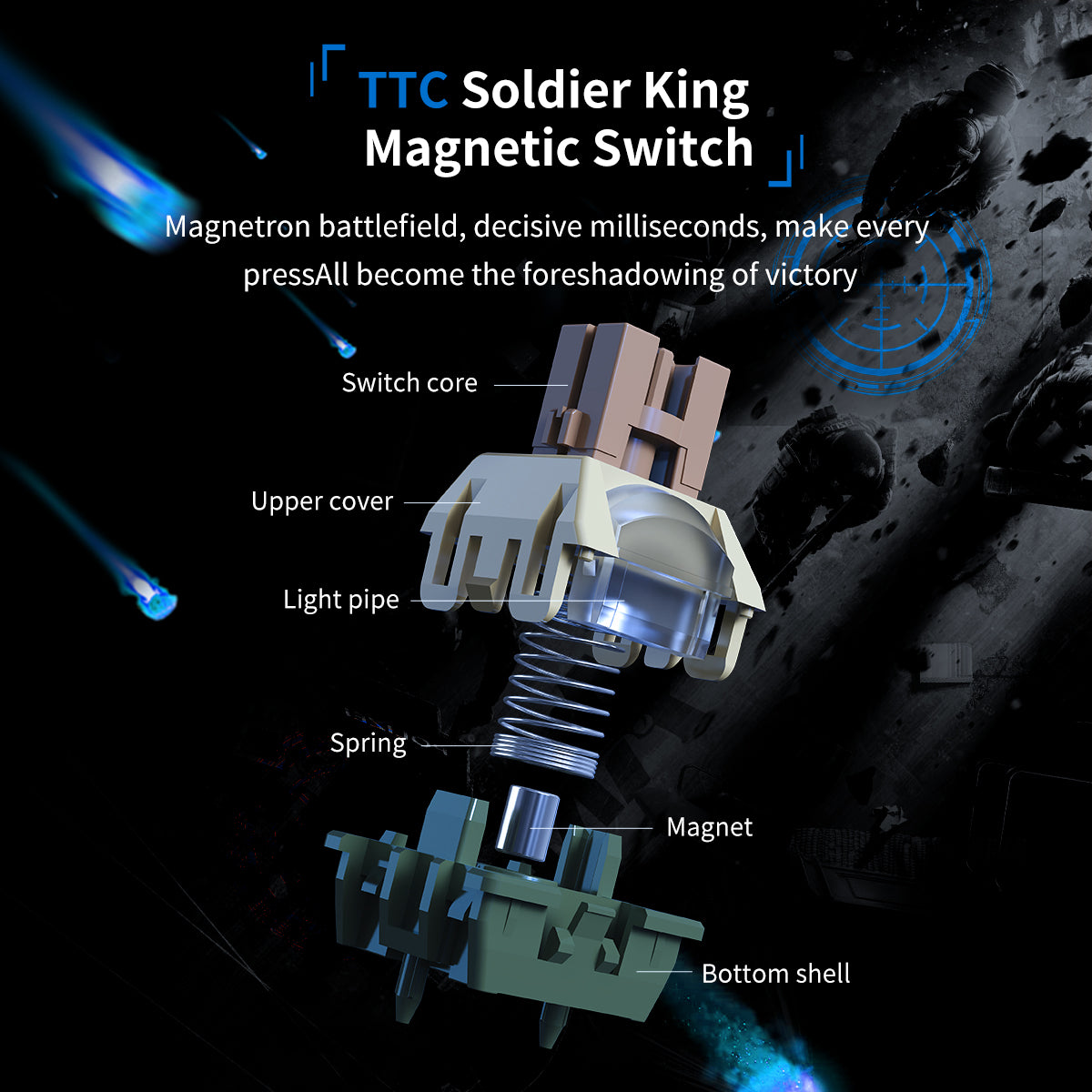 AJAZZ AK820 MAX Ultra HE — 10