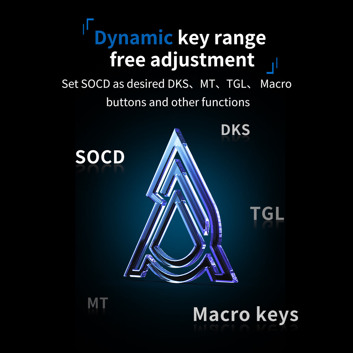 AJAZZ AK820 MAX Ultra HE — 6