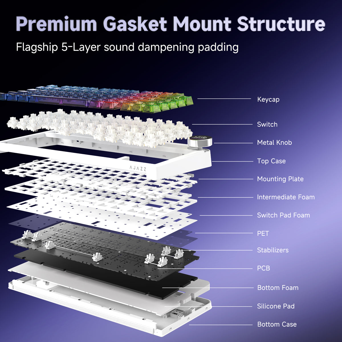 AJAZZ AK820 V2/PRO — 14