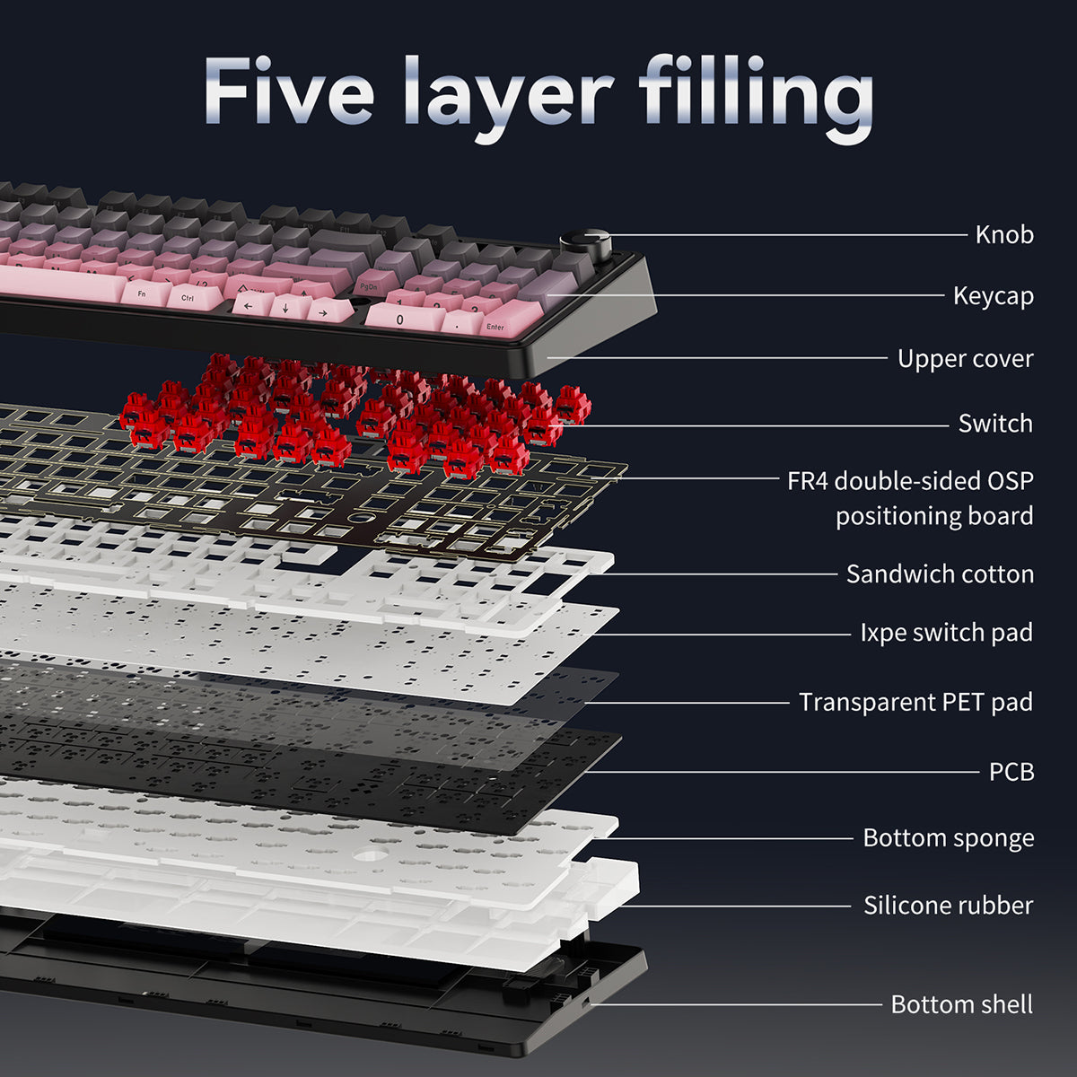 AJAZZ AK980 V2 — 10
