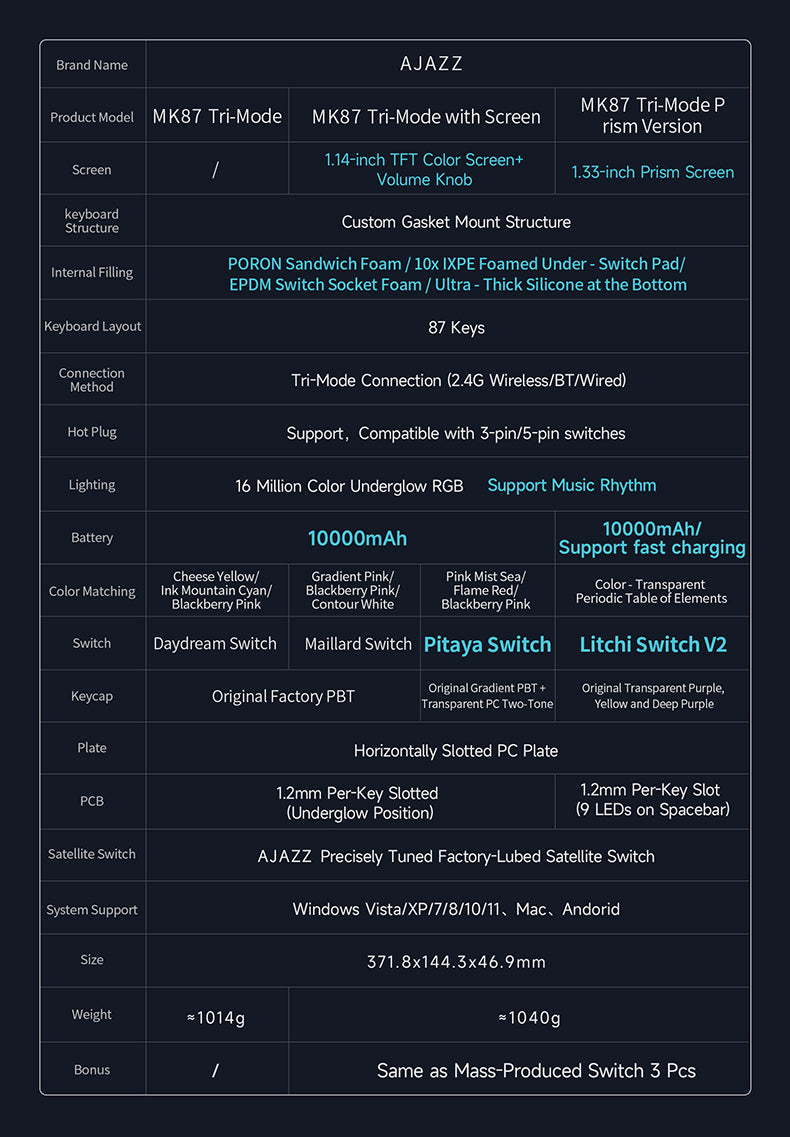 AJAZZ MK87/MK87 PRO — 6