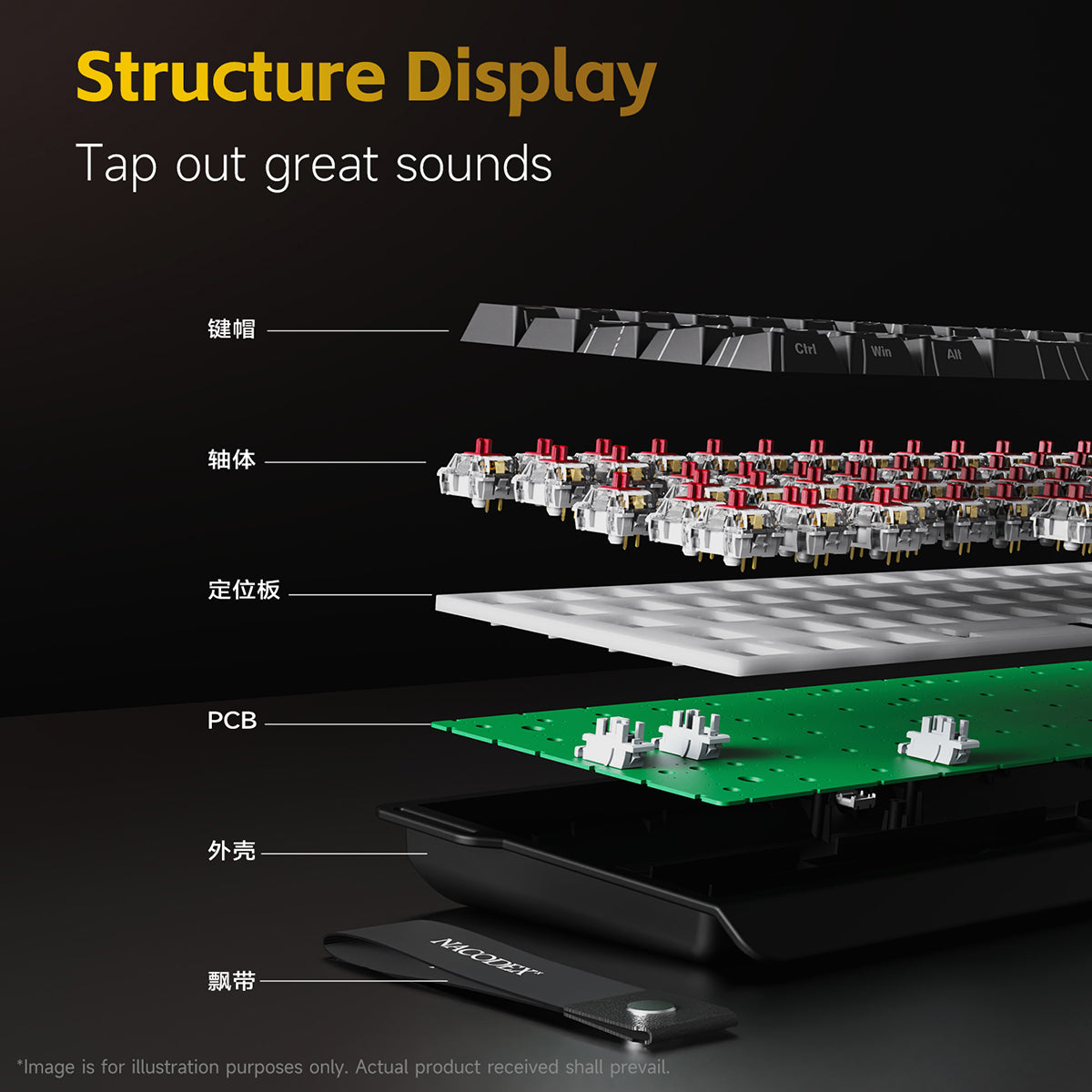 AJAZZ NK68 V2 Mechanica — 7