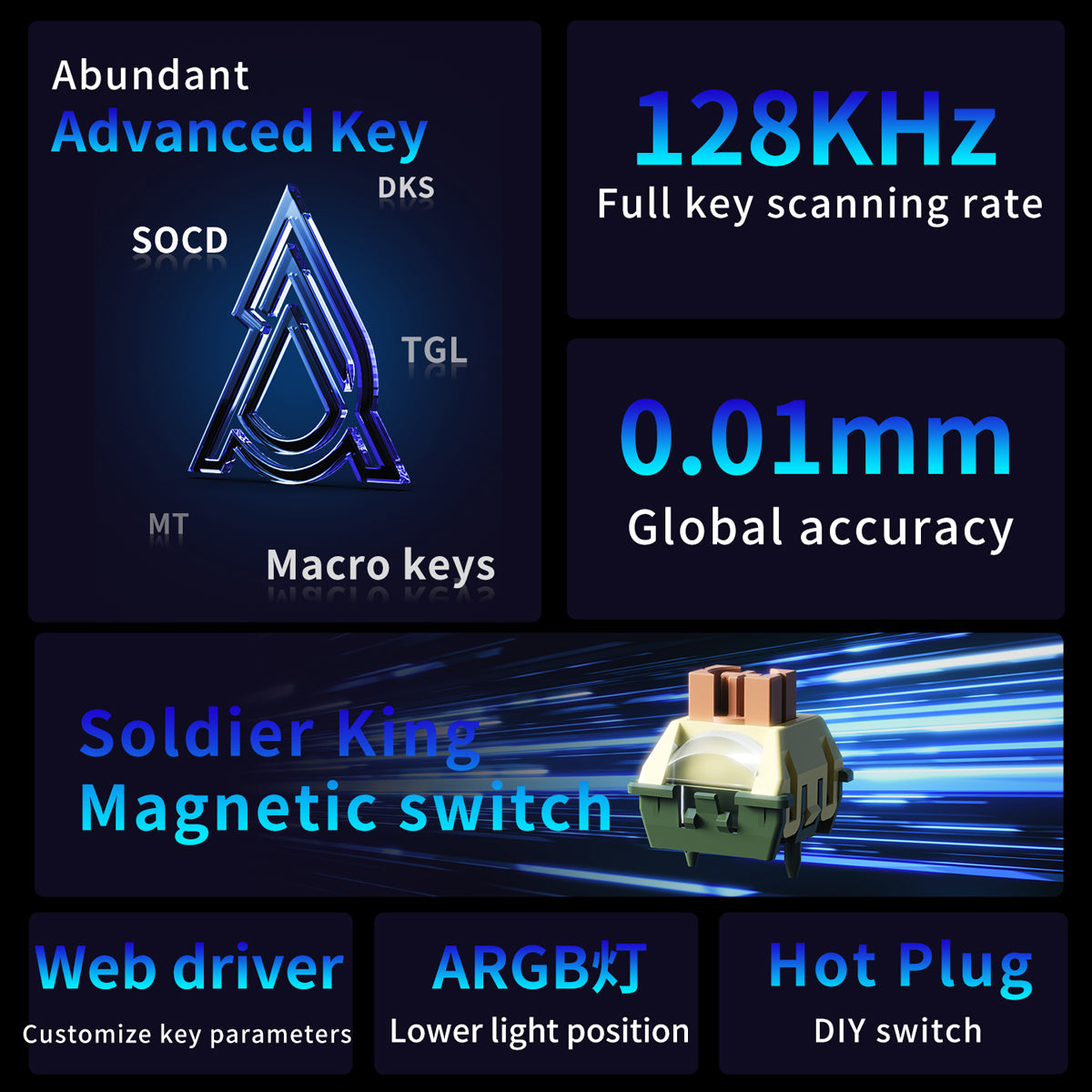 AJAZZ AK980 MAX HE — 4