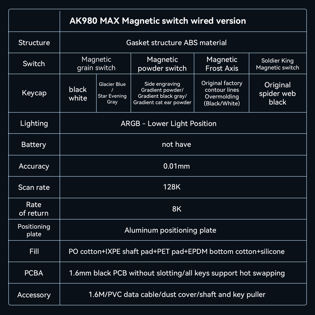 AJAZZ AK980 MAX HE — 5