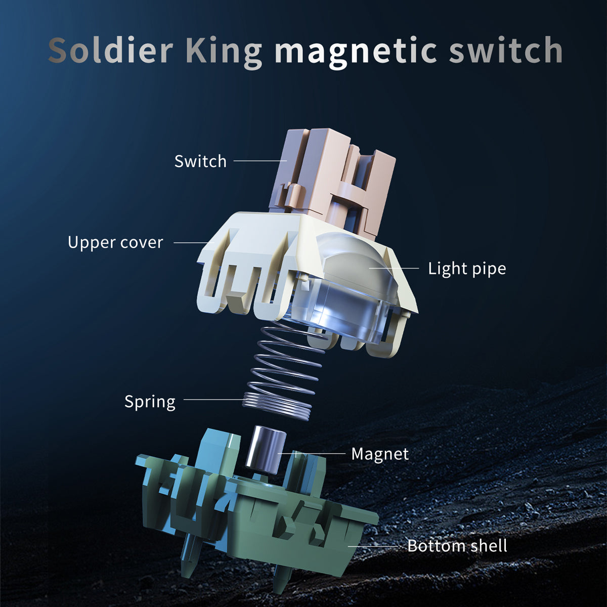 AJAZZ AK980 MAX HE — 6