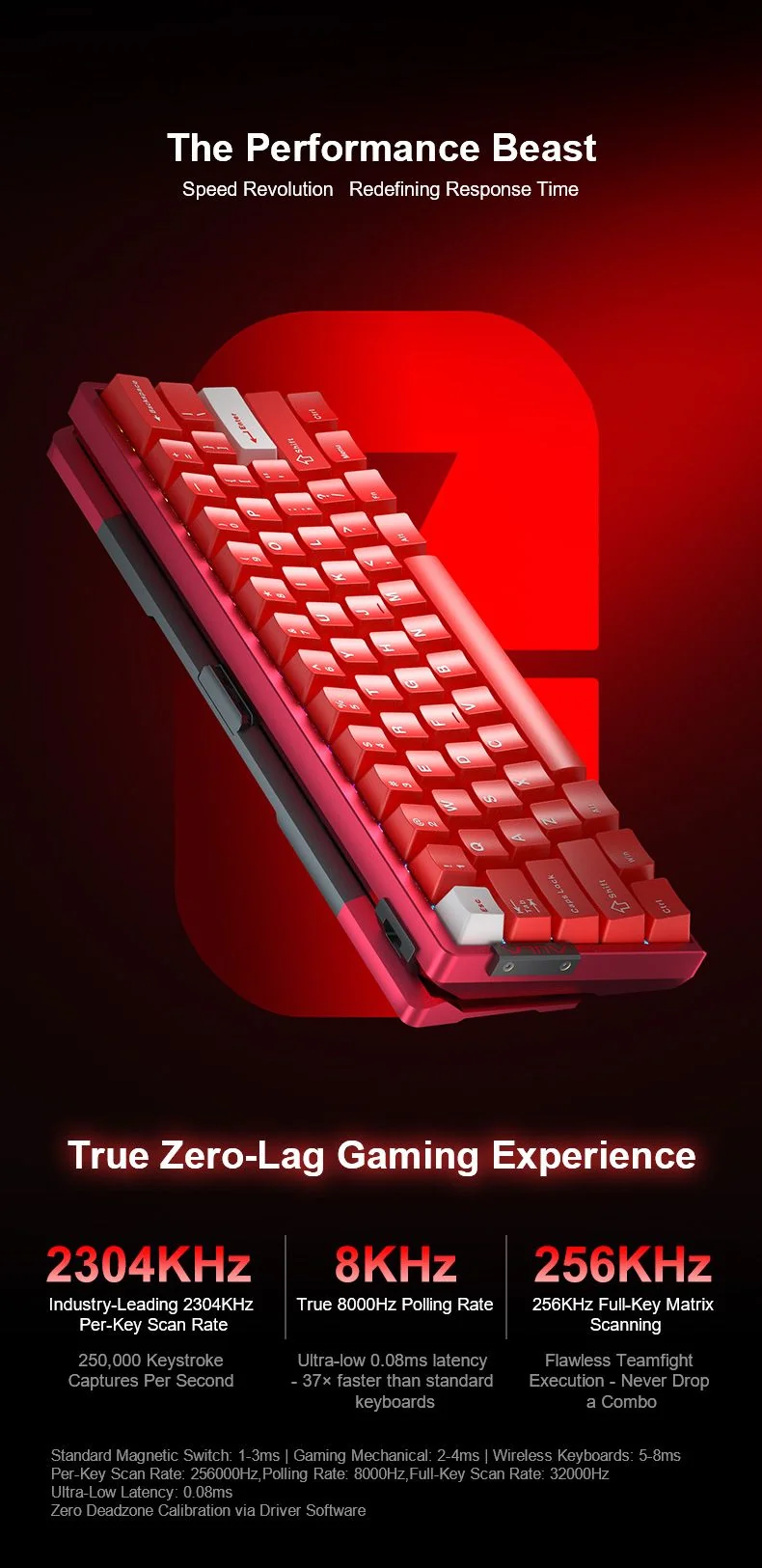 AULA AG60 speed figures: 8,000 Hz polling and 0.08 ms latency, keyboard shown in Racing Red