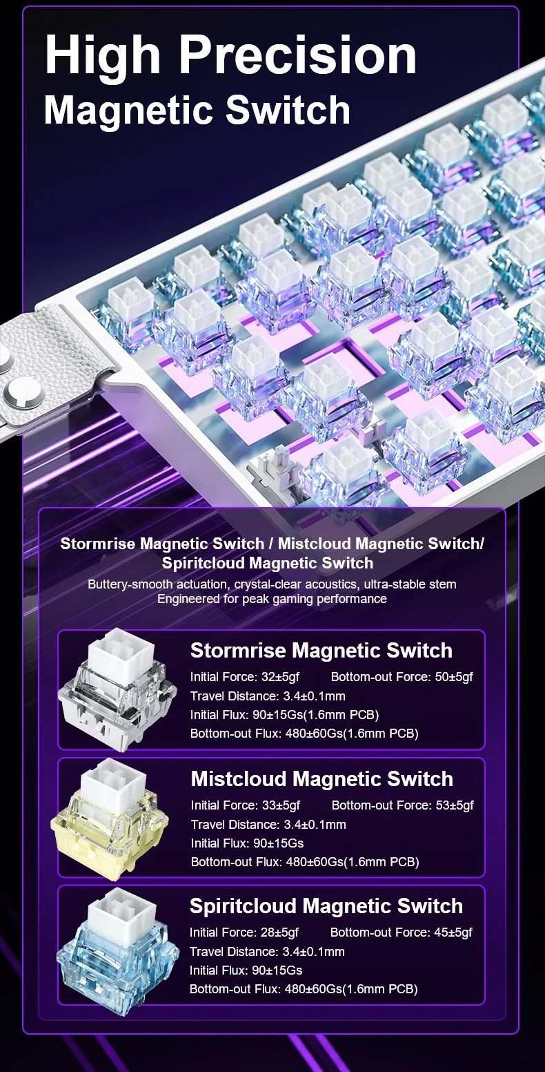 AULA Stormrise, Mistcloud and Spiritcloud magnetic switches with their force and travel figures