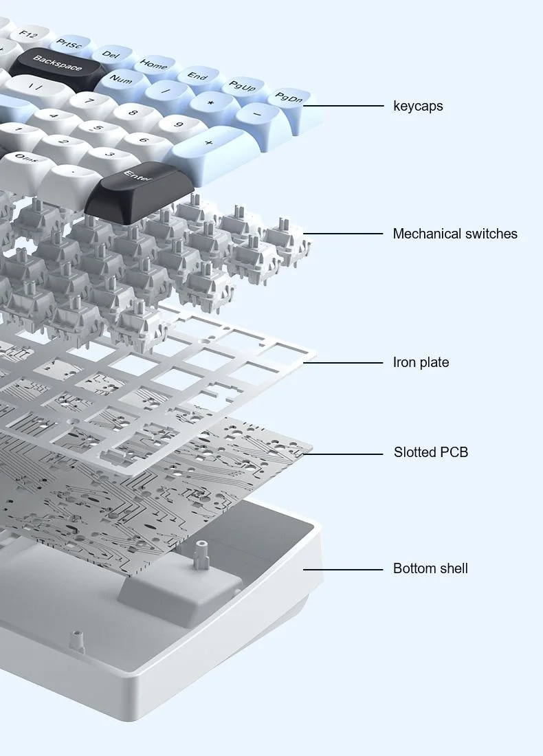 The AULA S100 Pro exploded: keycaps, switches, the plate (labelled Iron plate), the slotted PCB and the bottom shell