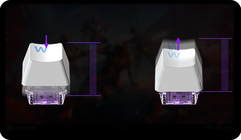 A Rapid Trigger diagram: a keycap on a magnetic switch while pressed and while released, with a travel scale