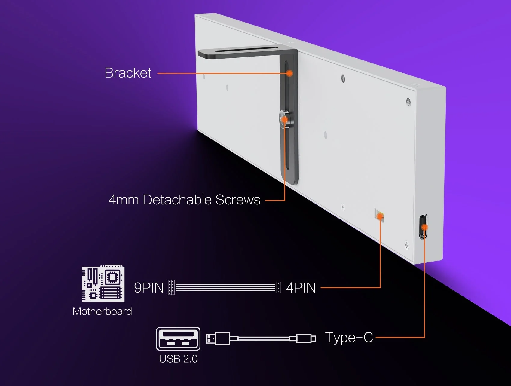 Тыльная сторона VSDinside D92: кронштейн, винты 4 мм, разъёмы Type-C и 4PIN для кабеля 9PIN
