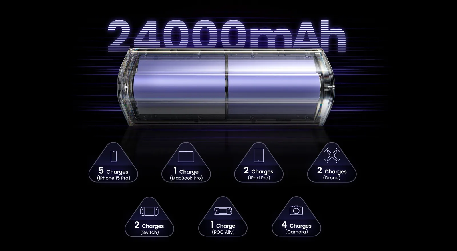Shargeek 170: battery diagram
