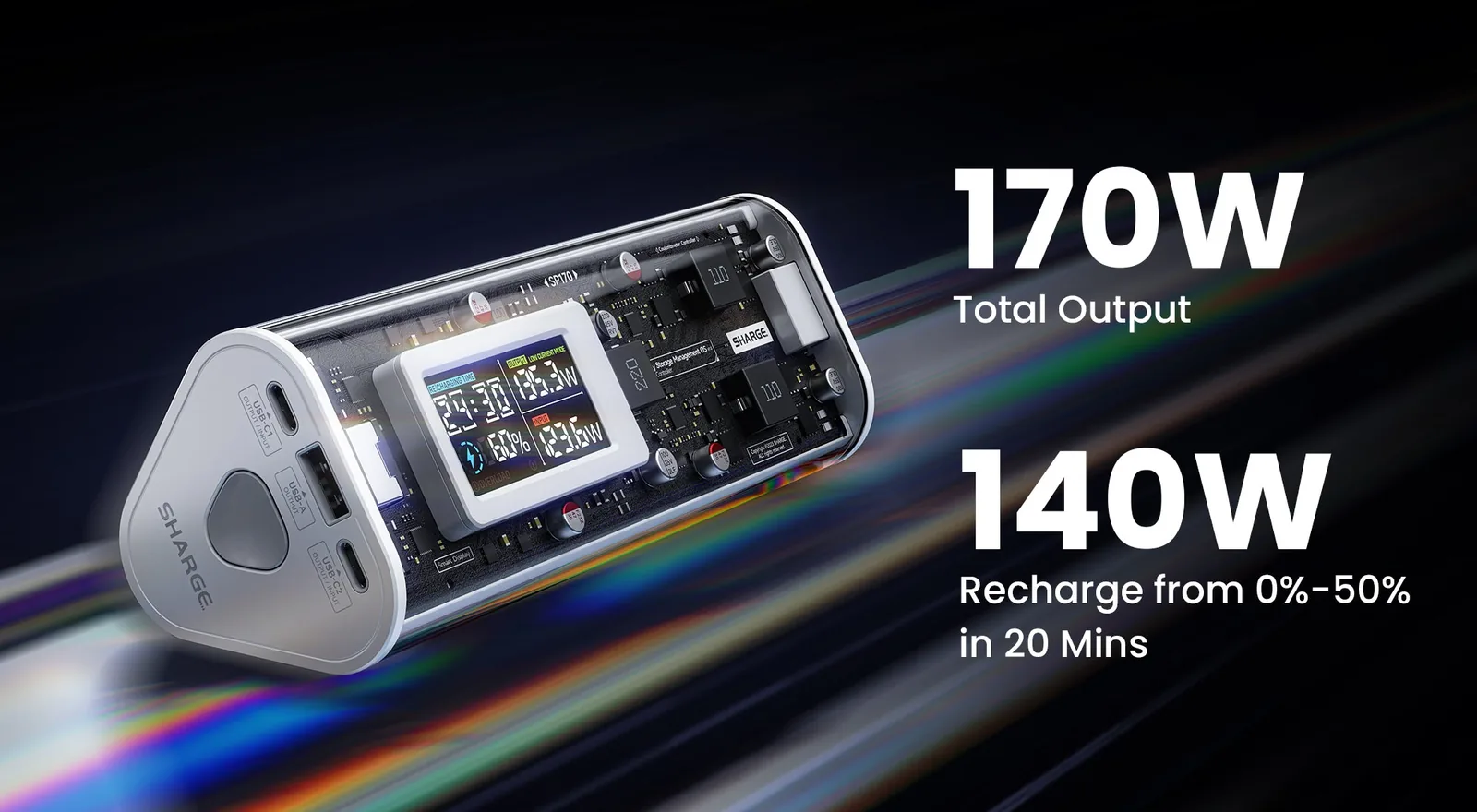 Shargeek 170: ports and display