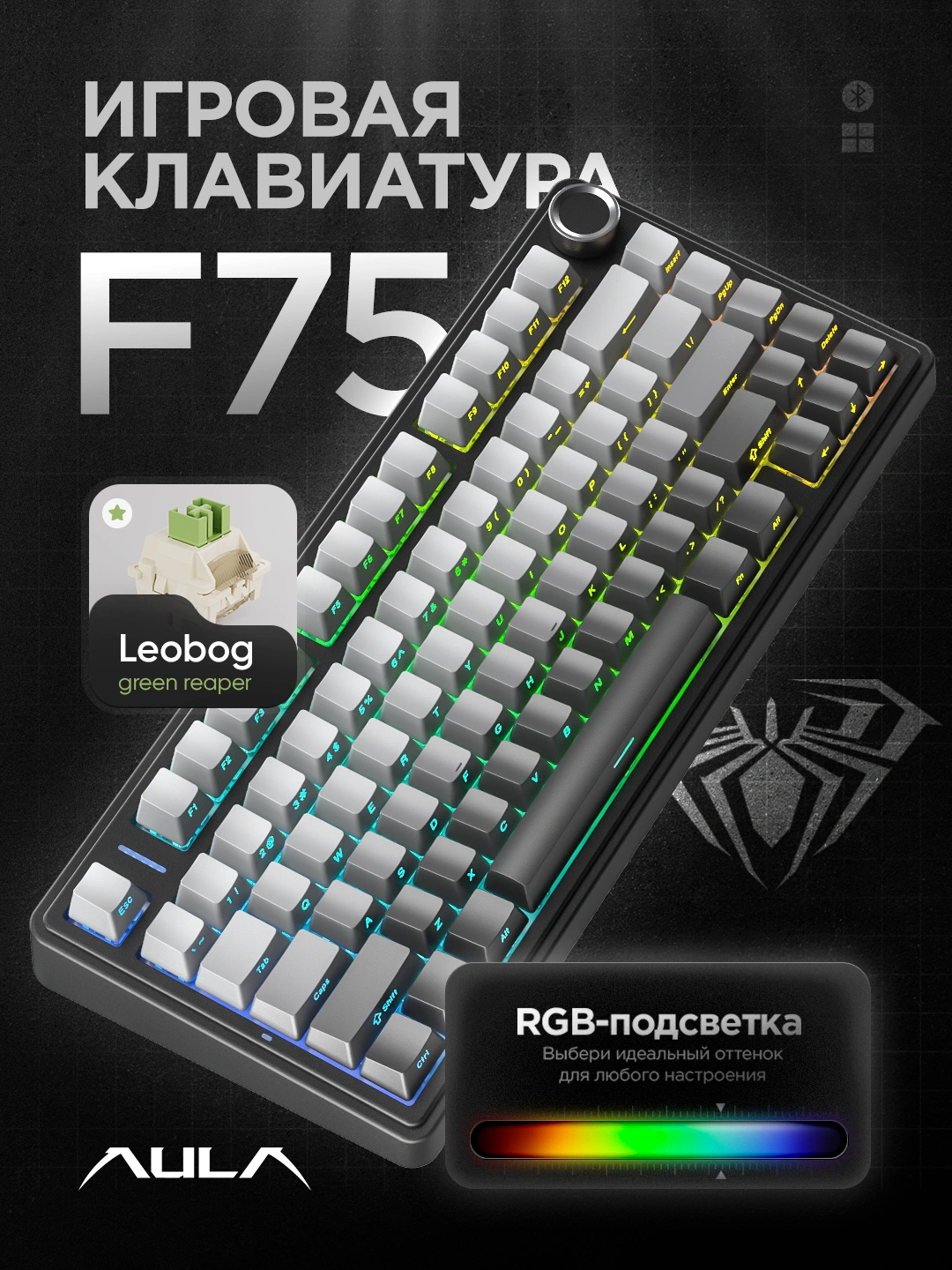 AULA F75