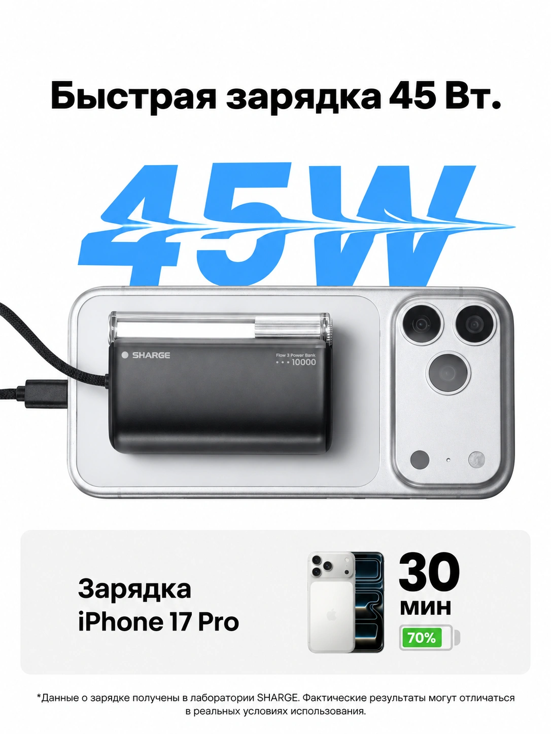 SHARGE Flow 3: изображение из описания 1