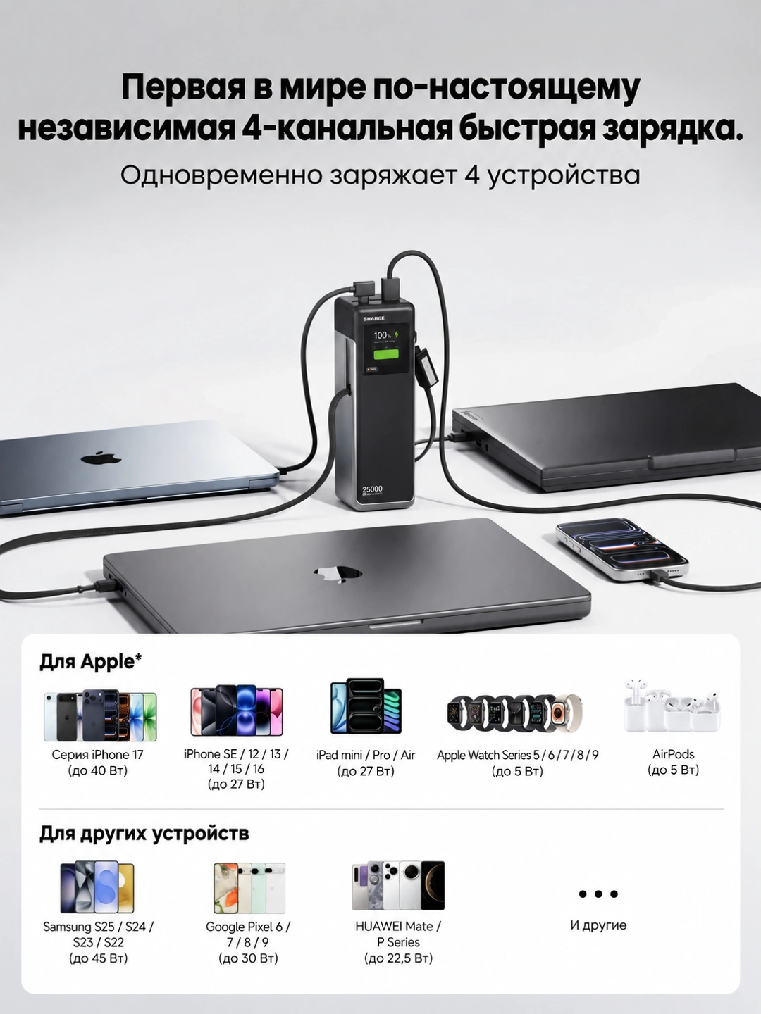 SHARGE HyperTower 170: изображение из описания 5