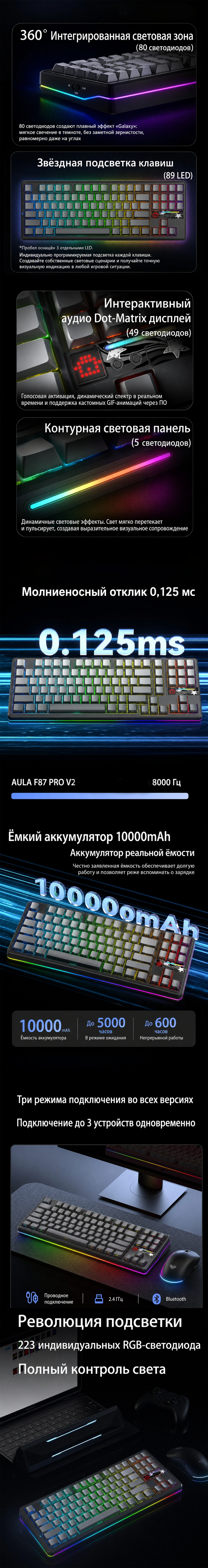 AULA F87Pro V2